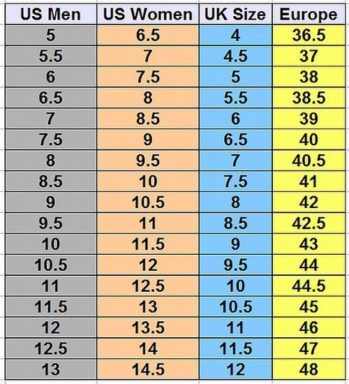 mens to ladies shoe size