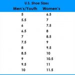 Men Vs. Women Shoe Size