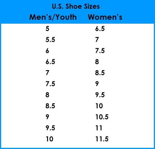 Men's To Women's Shoe Size Quick Conversion, 60% OFF