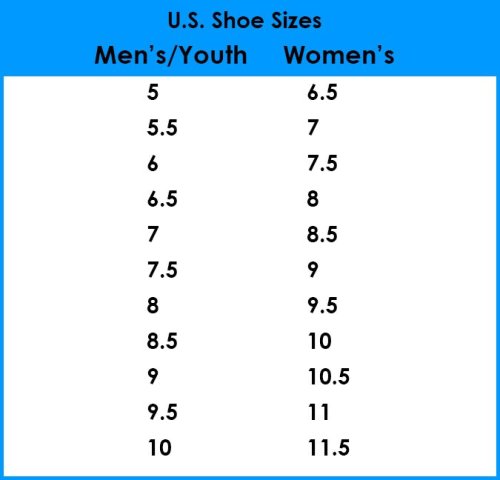 Men s To Women s Shoe Size Quick Conversion 60 OFF