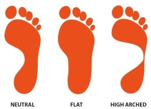 3 Basic Ways to Determining Your Foot Arch Type to Pick Running Shoes