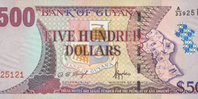Guyana Currency. Paper currency shown. | - CountryReports