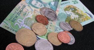 New Zealand currency & costs | New Zealand